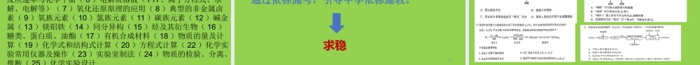 2025年河北新高考命题分析及高三化学实验备考策略讲座.pptx