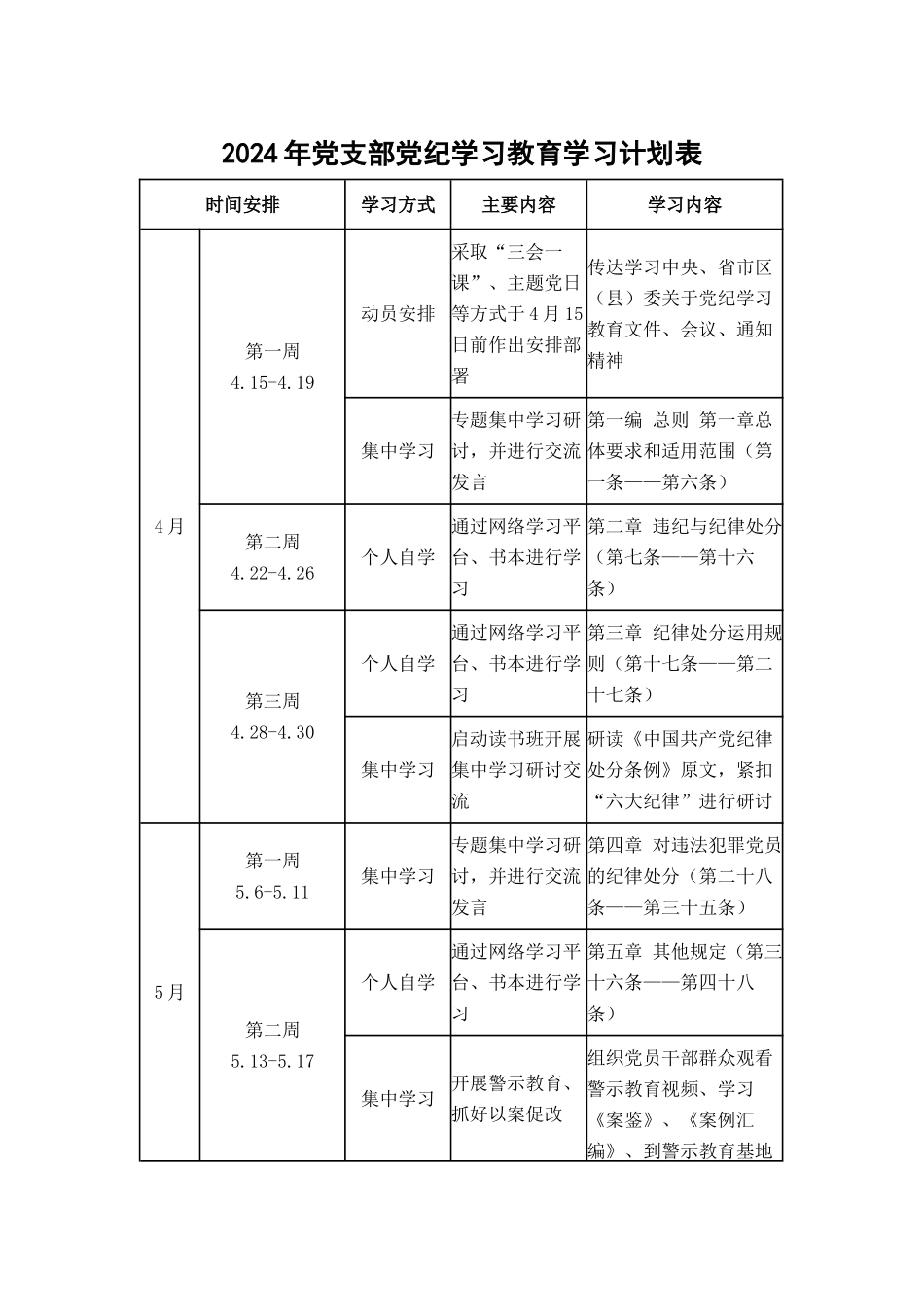 （可编辑）2024年党支部党纪学习教育学习计划表.doc_第1页