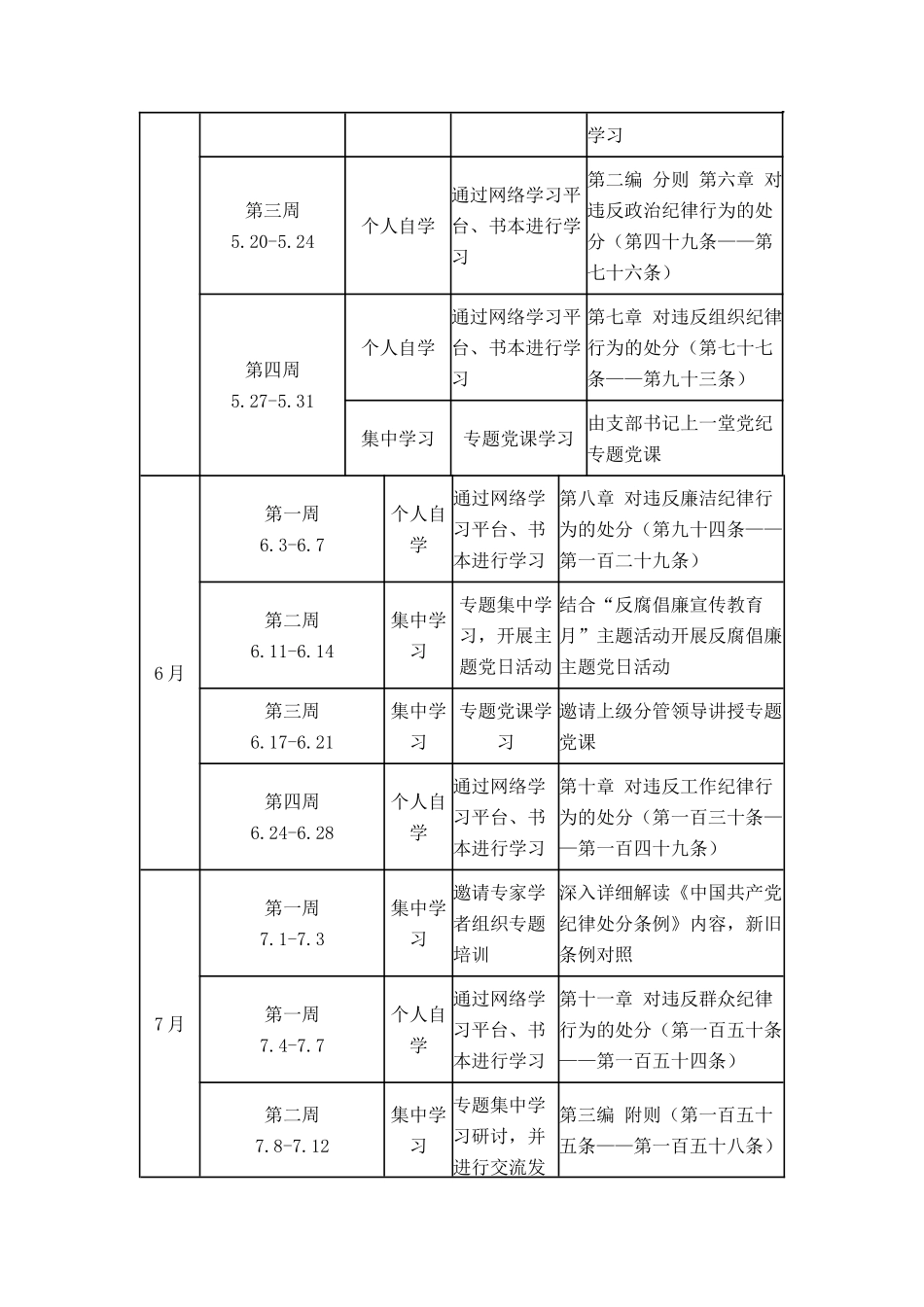 （可编辑）2024年党支部党纪学习教育学习计划表.doc_第2页