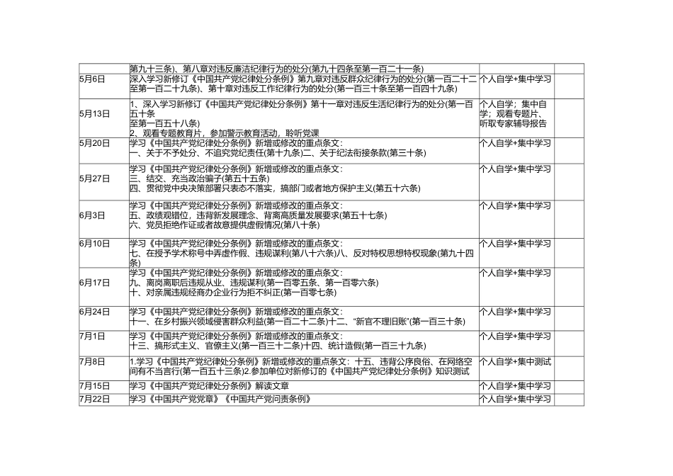 党员干部2024年党纪学习教育个人学习计划表、《中国共产党纪律处分条例》学习计划表、党总支部学纪、知纪、明纪、守纪党纪教育学习计划安排表格3篇.doc_第2页