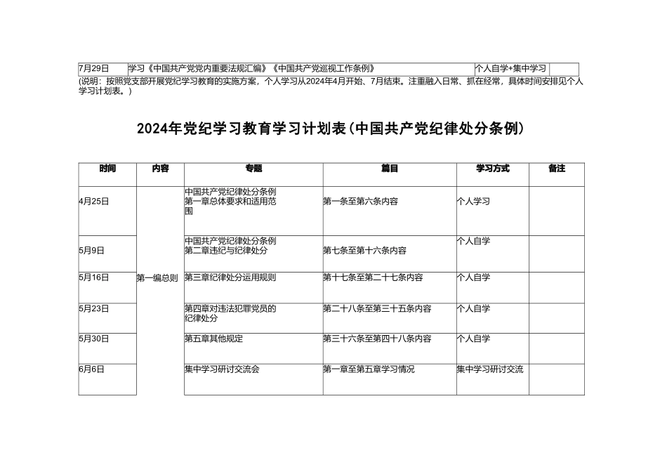 党员干部2024年党纪学习教育个人学习计划表、《中国共产党纪律处分条例》学习计划表、党总支部学纪、知纪、明纪、守纪党纪教育学习计划安排表格3篇.doc_第3页