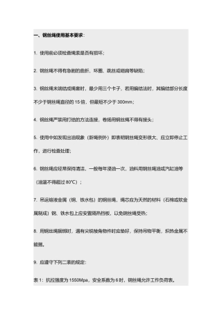 钢丝绳使用安全规范.docx