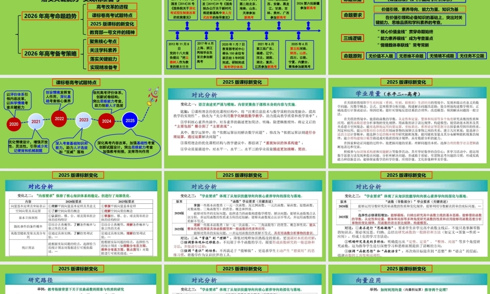 2026年高考数学复习策略讲座.pptx
