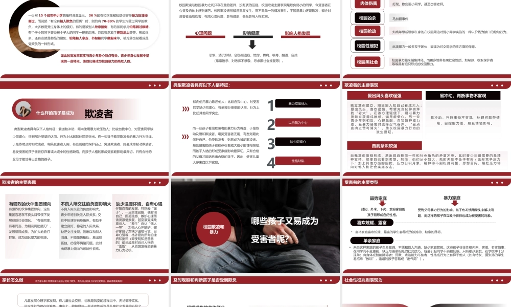 校园欺凌欺凌和暴力PPT模板宣传PPT动态PPT.pptx