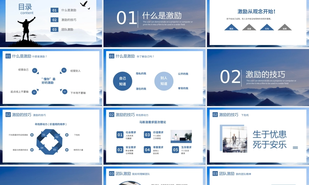 蓝色商务风个人激励及团队激励PPT.pptx