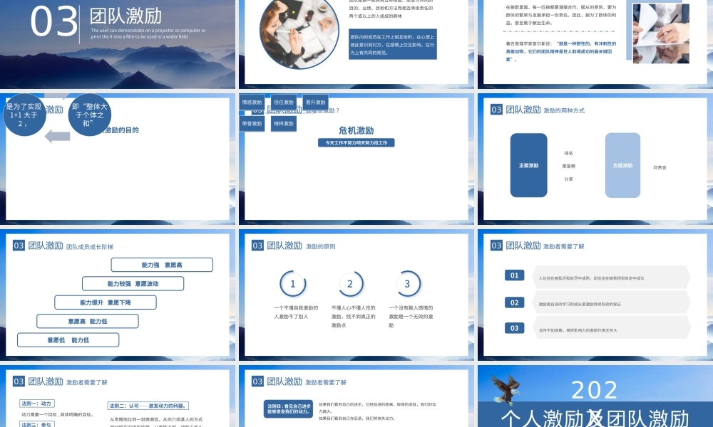 蓝色商务风个人激励及团队激励PPT.pptx