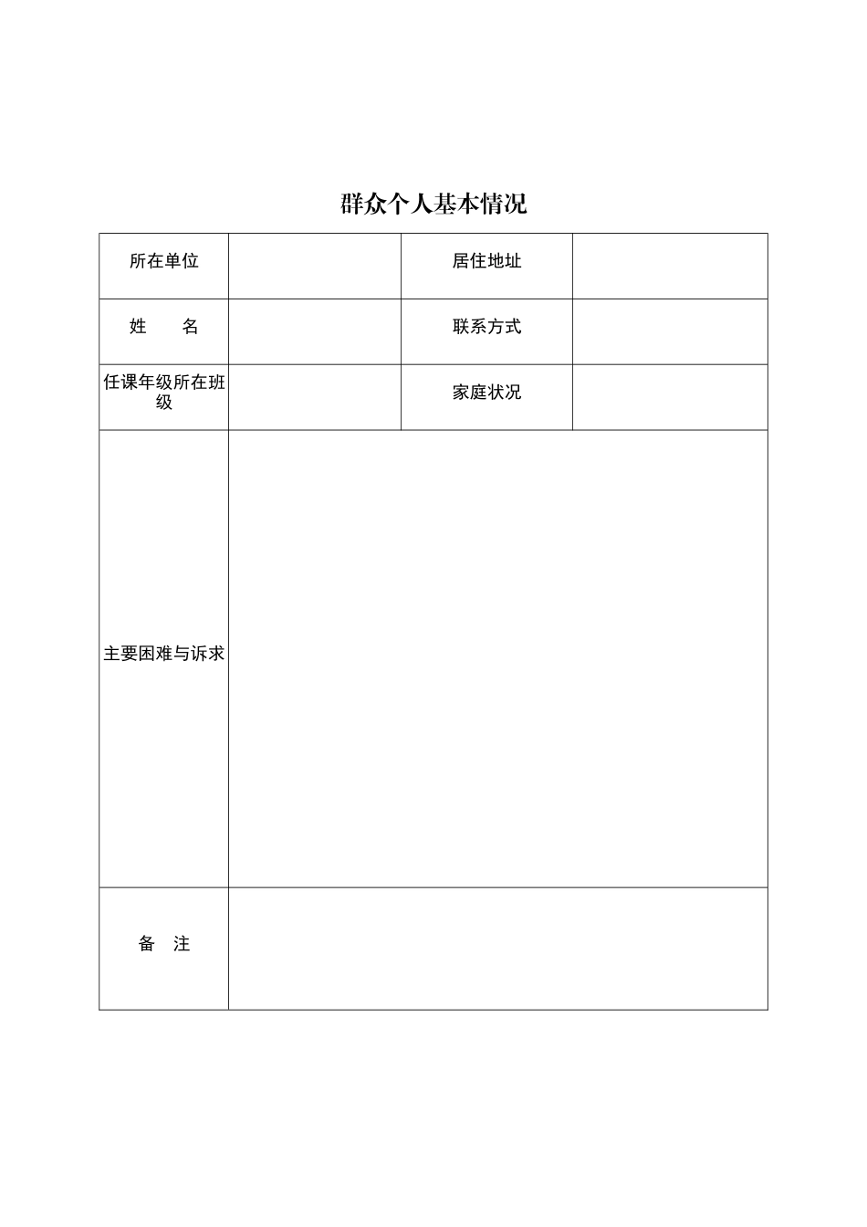 镇中心学校下基层解民忧走访纪实台账.docx_第3页