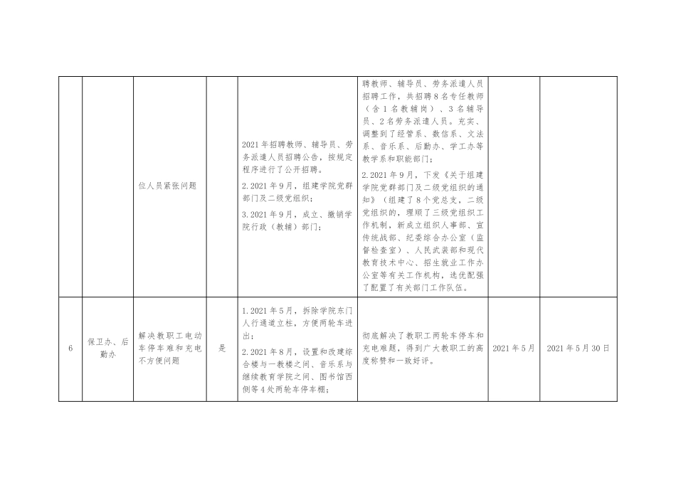 “我为师生办实事”实践活动项目亮晒清单.docx_第3页