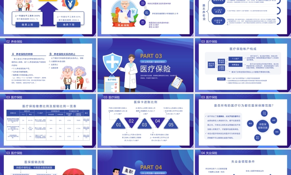 扁平蓝色企业五险一金知识培训讲座宣讲通用PPT模板.pptx