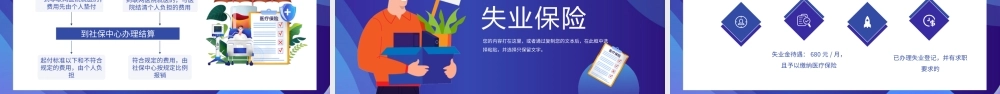 扁平蓝色企业五险一金知识培训讲座宣讲通用PPT模板.pptx