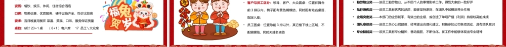 2023年兔年春节企业团拜会PPT课件（带内容）.pptx
