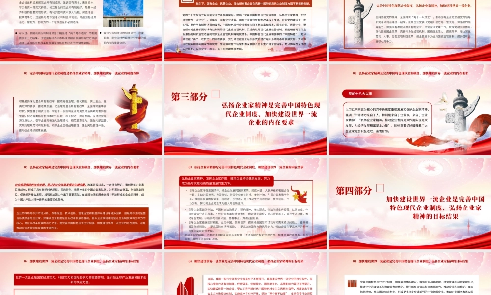 弘扬企业家精神加快建设世界一流企业PPT课件（带内容）.pptx
