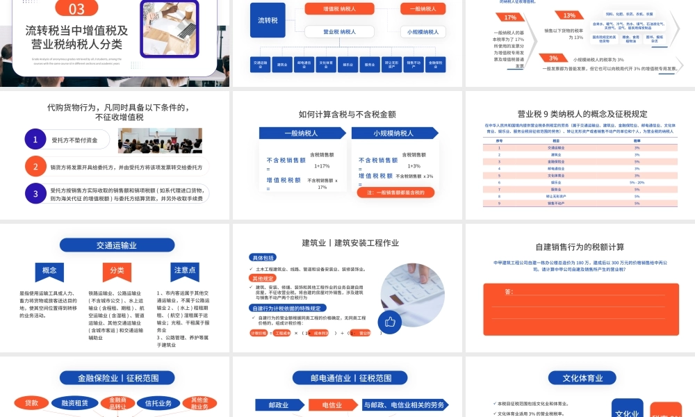 蓝色商务简约税务基础知识培训PPT模板.pptx