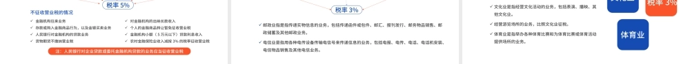 蓝色商务简约税务基础知识培训PPT模板.pptx