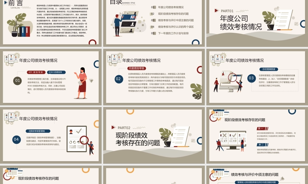 人力资源年终绩效考核PPT模板.pptx