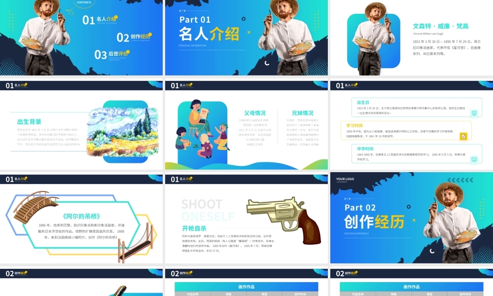 梵高著名画家世界名人介绍PPT.pptx