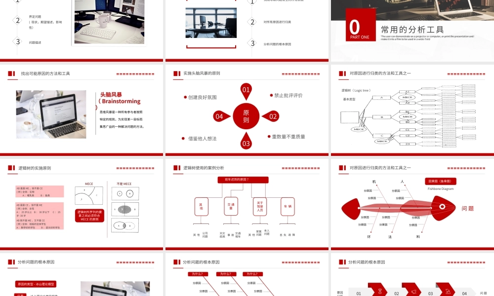 红色商务风问题分析与解决PPT.pptx