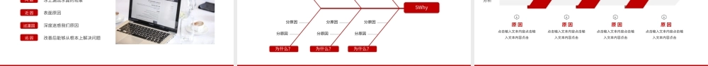 红色商务风问题分析与解决PPT.pptx