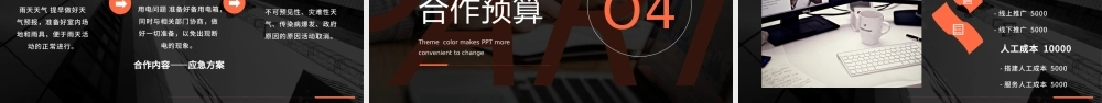 橙色商务风品牌营销策划PPT通用.pptx