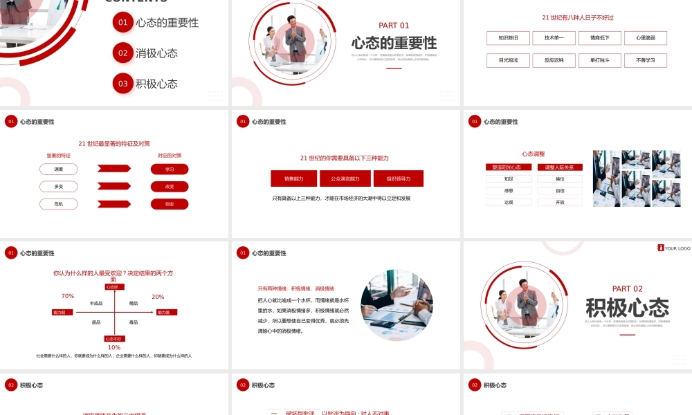 红色商务培训员工心态PPT.pptx