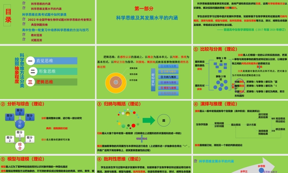 高考生物复习中科学思维的培养2022.12.pptx