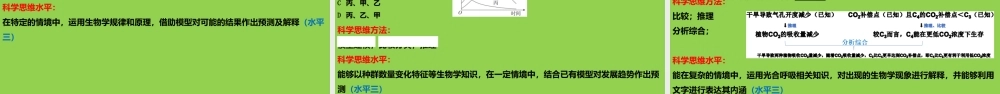 高考生物复习中科学思维的培养2022.12.pptx