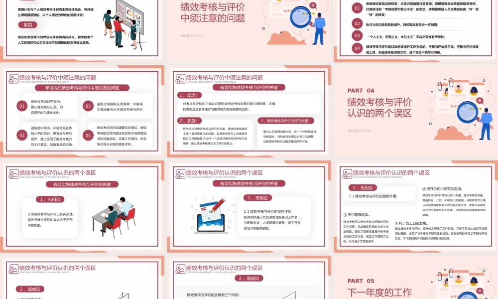 人力资源年终考核PPT模板.pptx