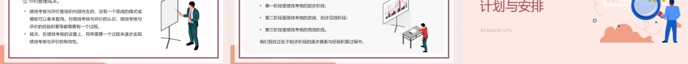 人力资源年终考核PPT模板.pptx