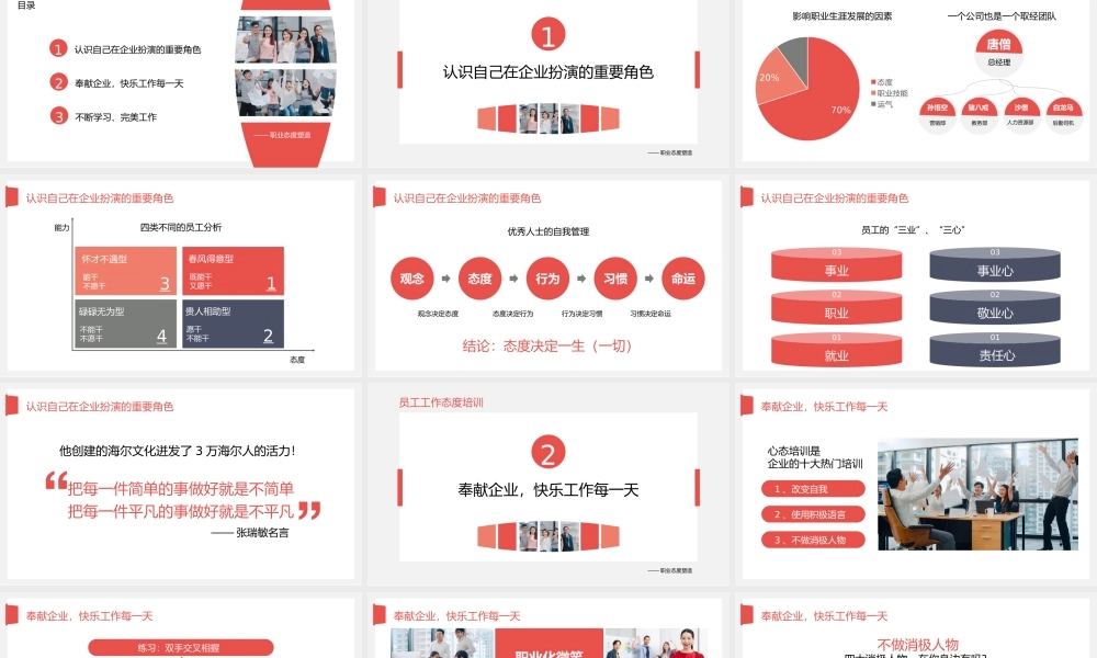 新员工入职工作态度岗位培训PPT模板.pptx