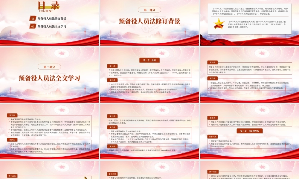 2023《预备役人员法》全文学习PPT课件（带内容）.pptx
