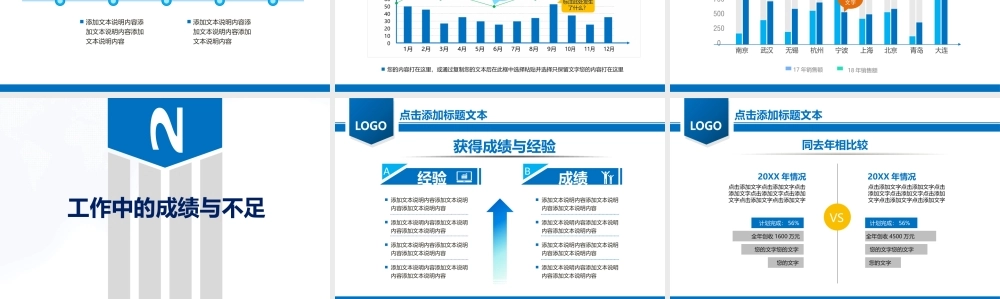 2022年终总结暨新年工作计划PPT模板.pptx