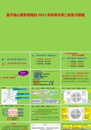 基于核心素养培育的2023年高考化学二轮复习策略讲座.pptx
