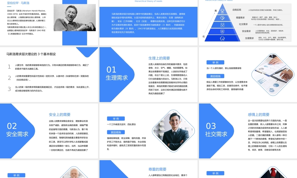 《马斯洛需求层次理论 》PPT.pptx