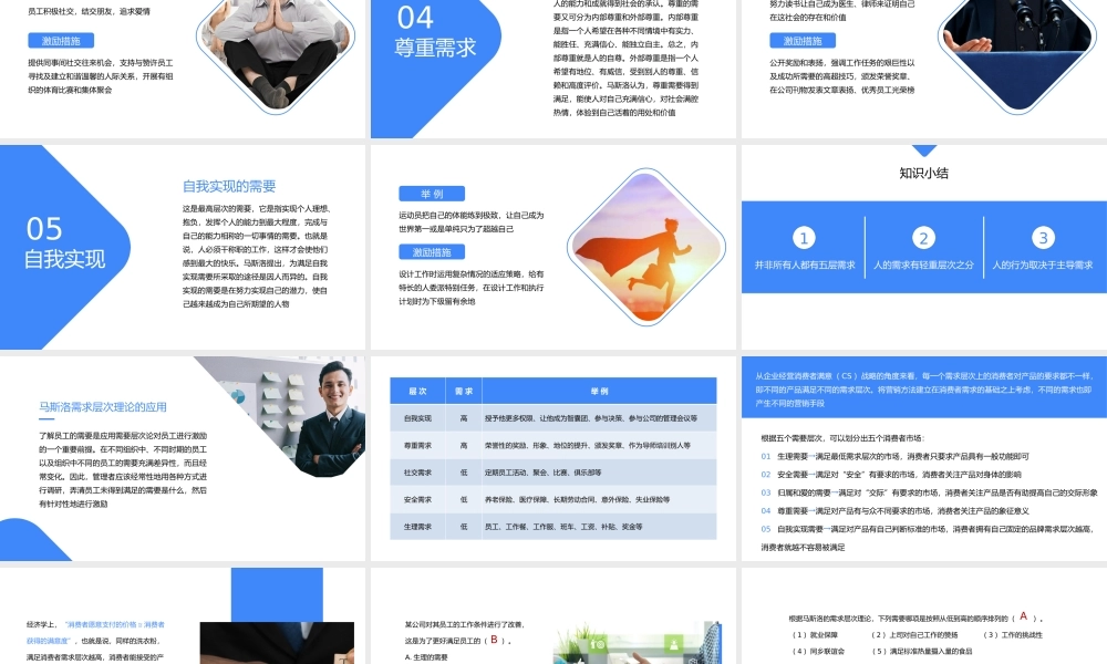 《马斯洛需求层次理论 》PPT.pptx
