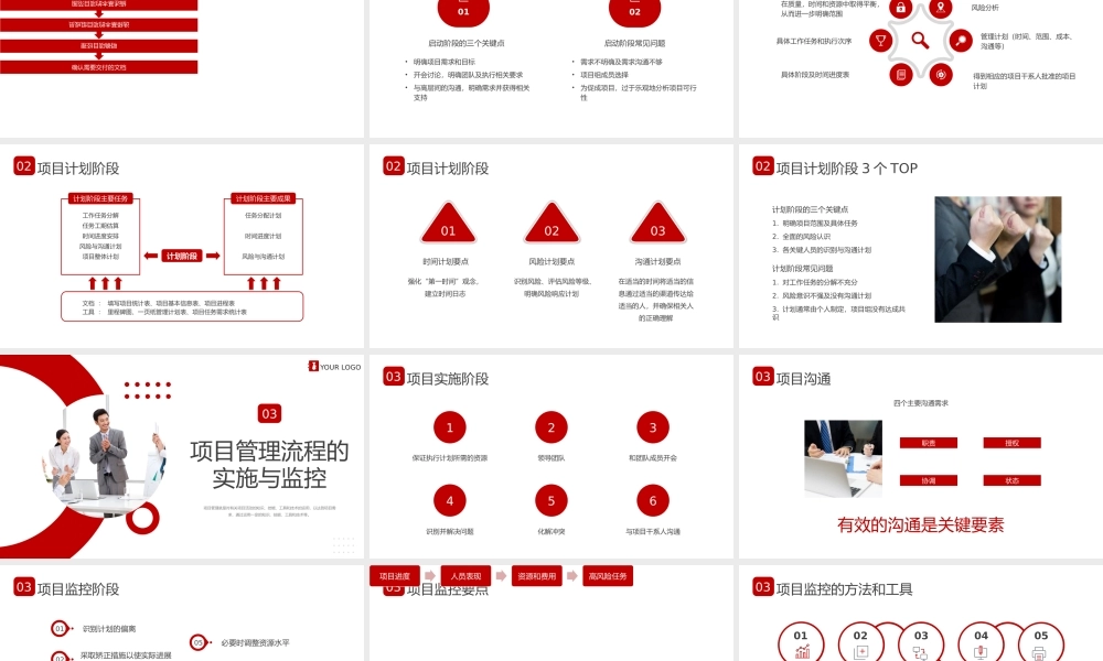 红色商务培训项目管理PPT.pptx