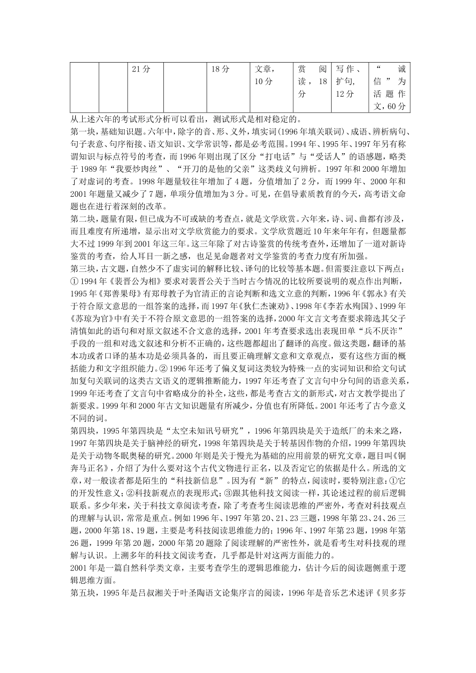 第一部分高考命题趋向及复习对策.doc_第2页