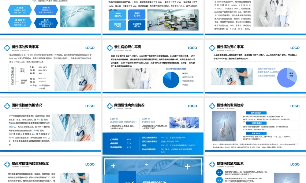 慢性病健康管理讲座课件PPT模板.pptx