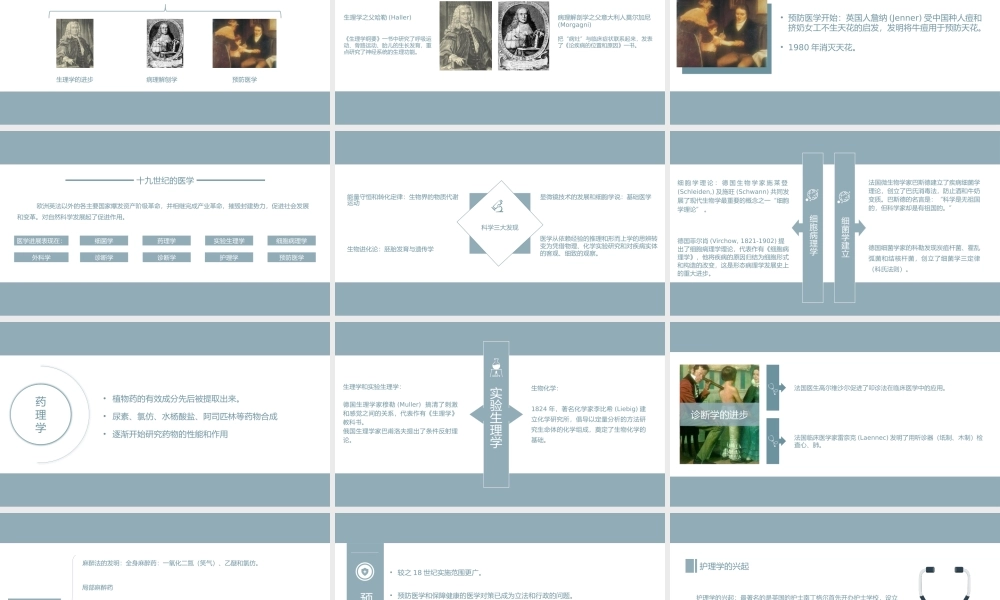 世界医学发展史PPT医学课件PPT.pptx