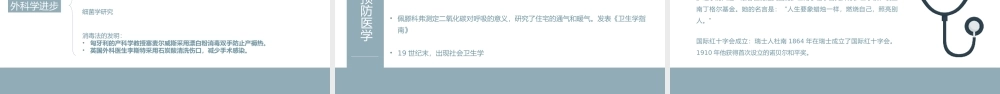 世界医学发展史PPT医学课件PPT.pptx