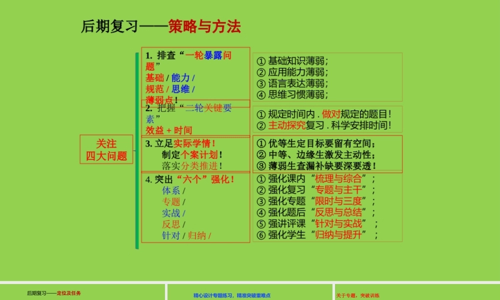 2023年新高考化学后期复习策略讲座.pptx