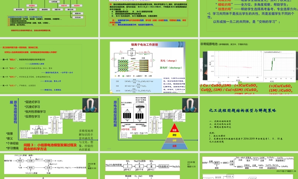 2023年新高考化学后期复习策略讲座.pptx