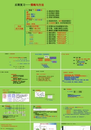 2023年新高考化学后期复习策略讲座.pptx
