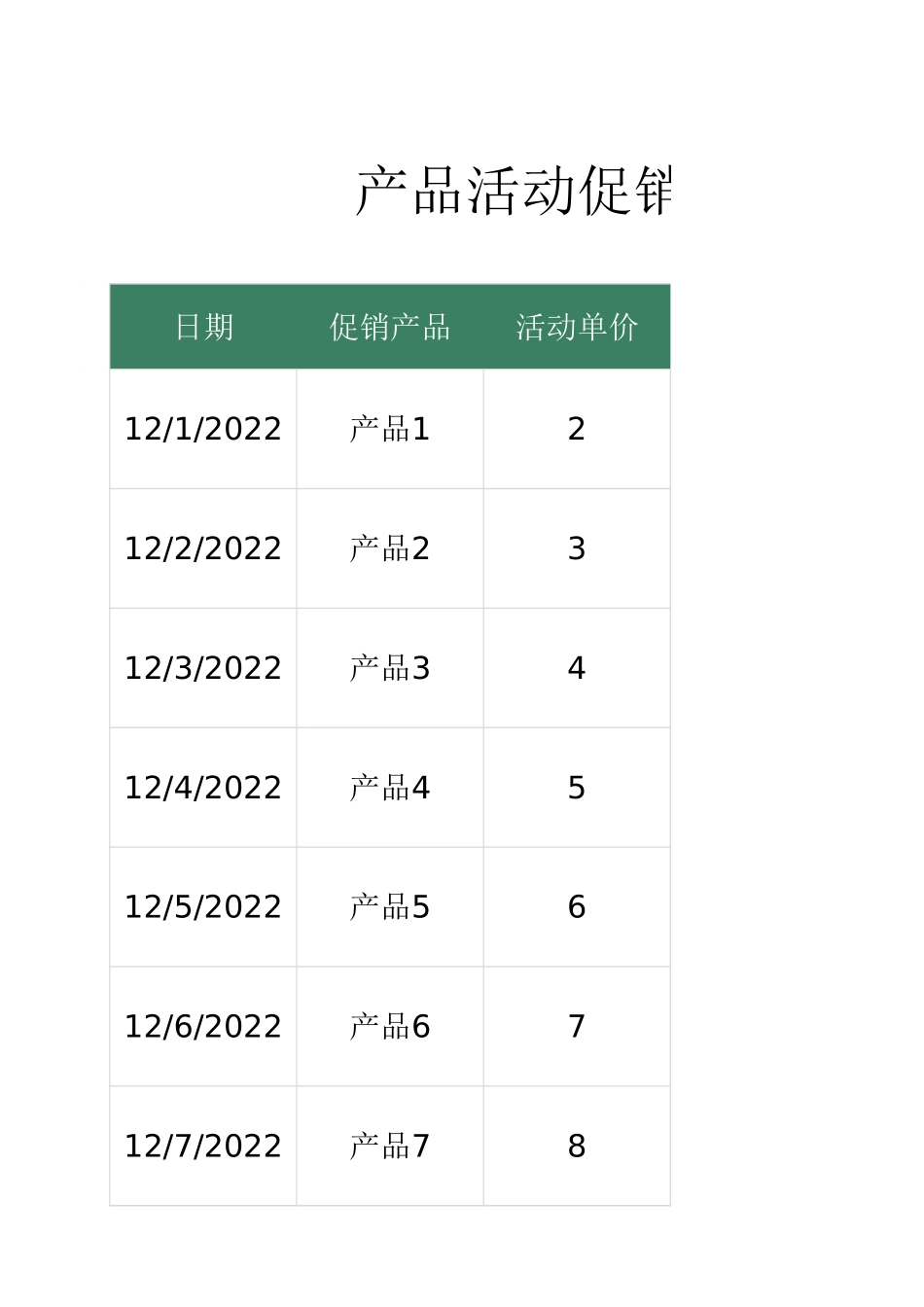 产品活动促销报表.xlsx_第1页