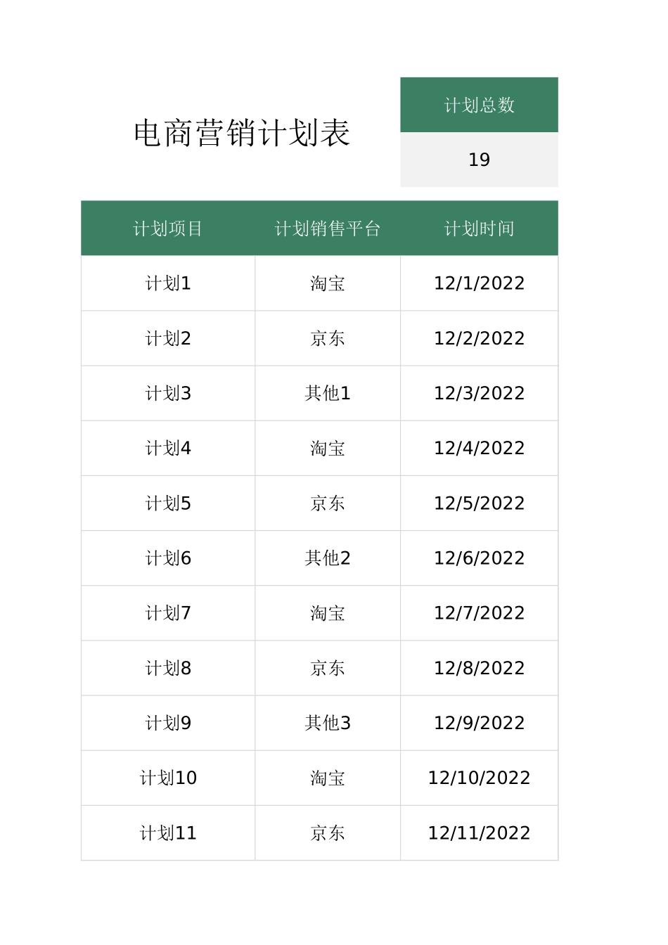 电商营销计划表.xlsx_第1页
