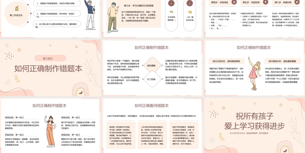 让错题成为孩子进步的资源中小学生学习方法教学.pptx