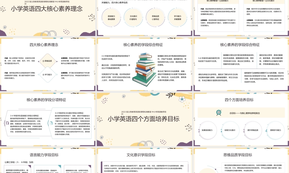 小学英语新课标2022版详细解读中小学英语教师培训.pptx