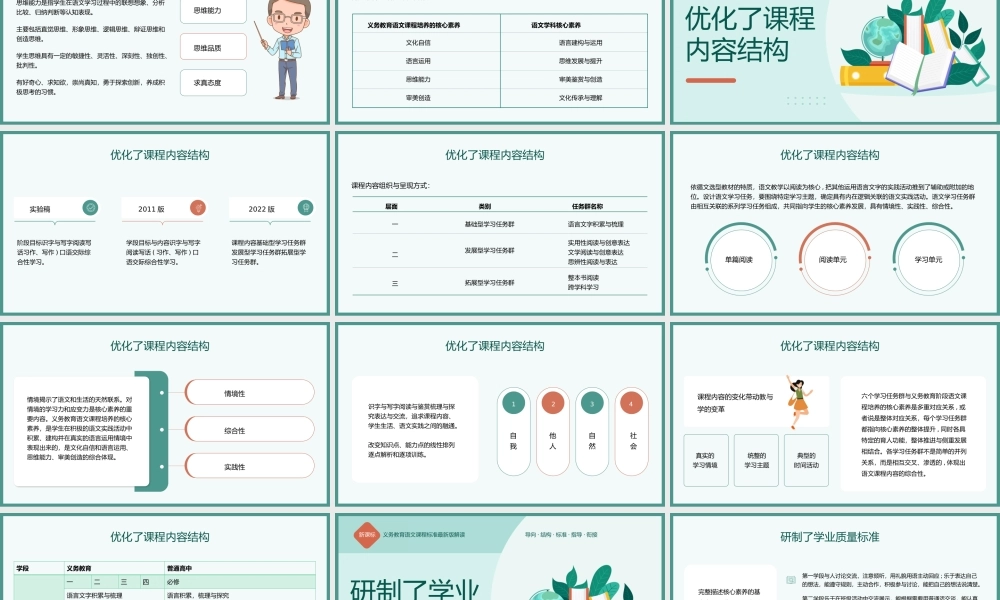 义务教育阶段语文课程新标准解读.pptx