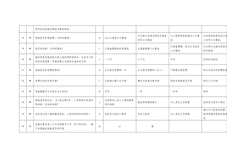 发展党员履职资格认证测试样卷及答案.docx_第3页
