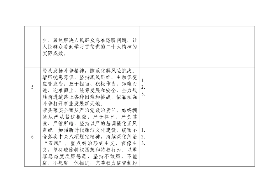 2022年度党委领导班子生活会征求意见建议表.docx_第3页