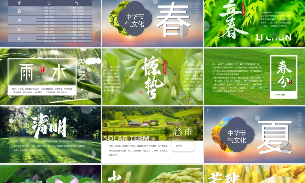 中华传统二十四节气介绍PPT模板.pptx